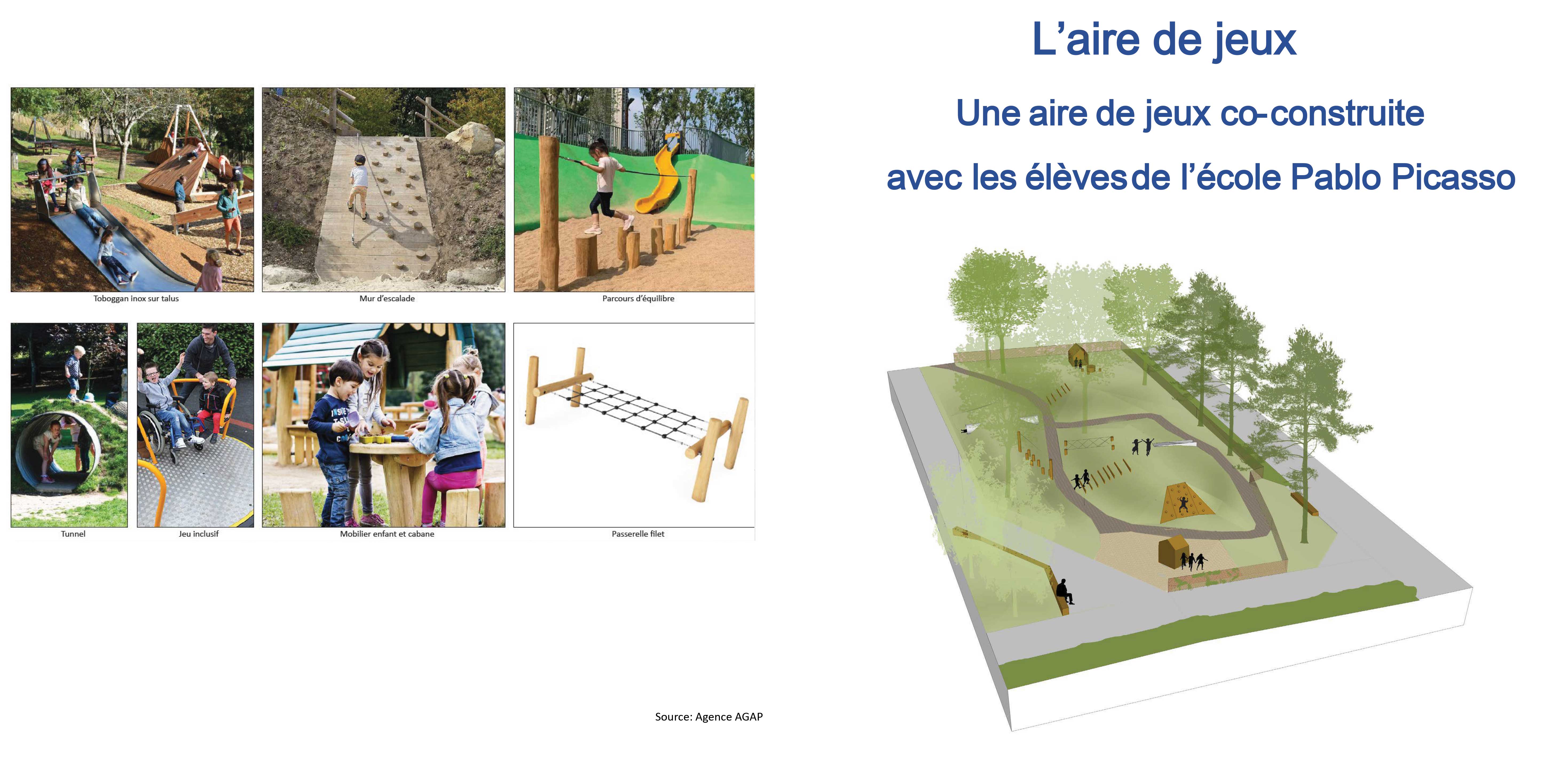 Projet d'aire de jeux à Kerfrehour-Châtaigneraie