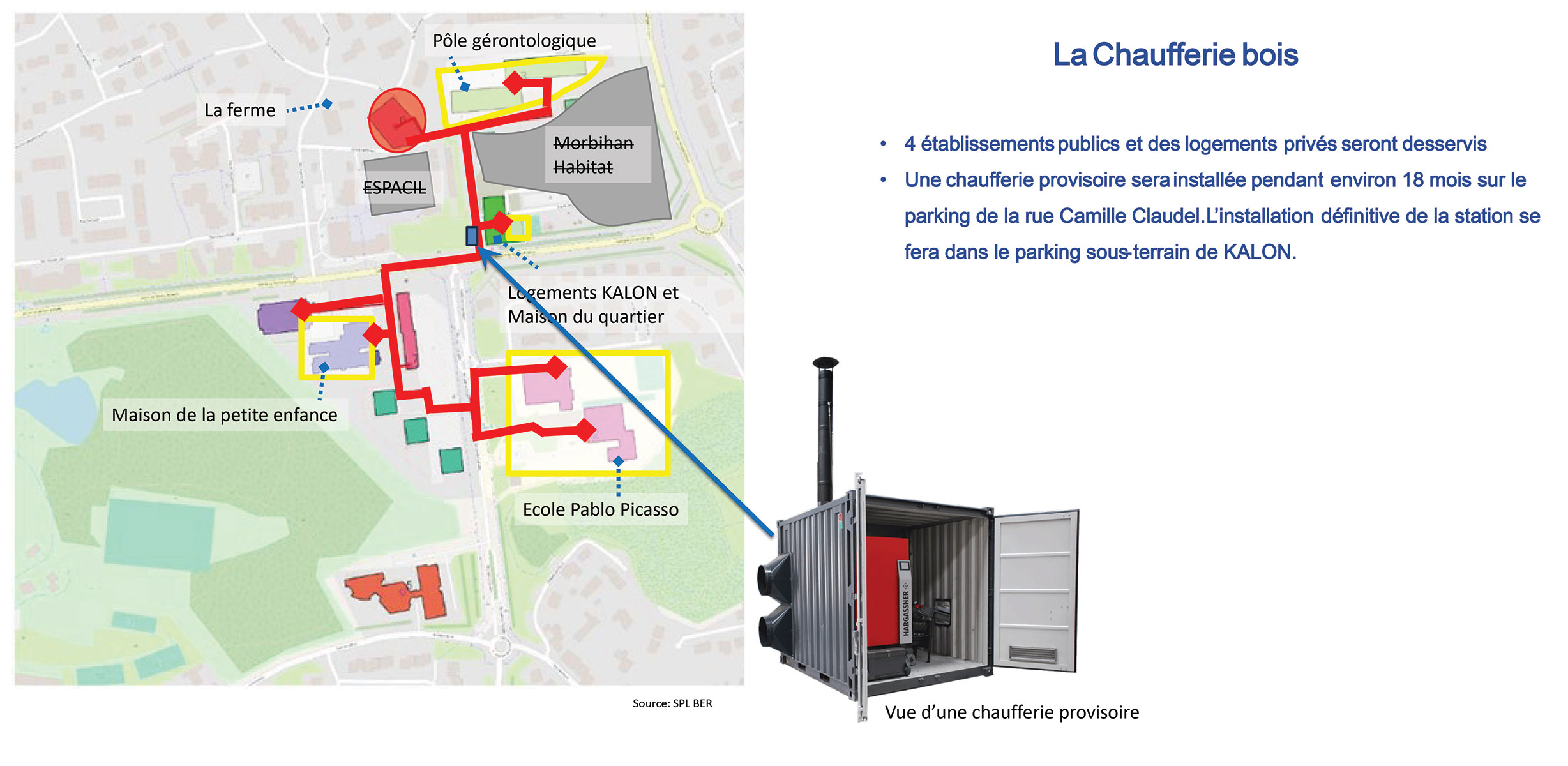 Projet réseau chaleur bois Kerfrehour-châtaigneraie