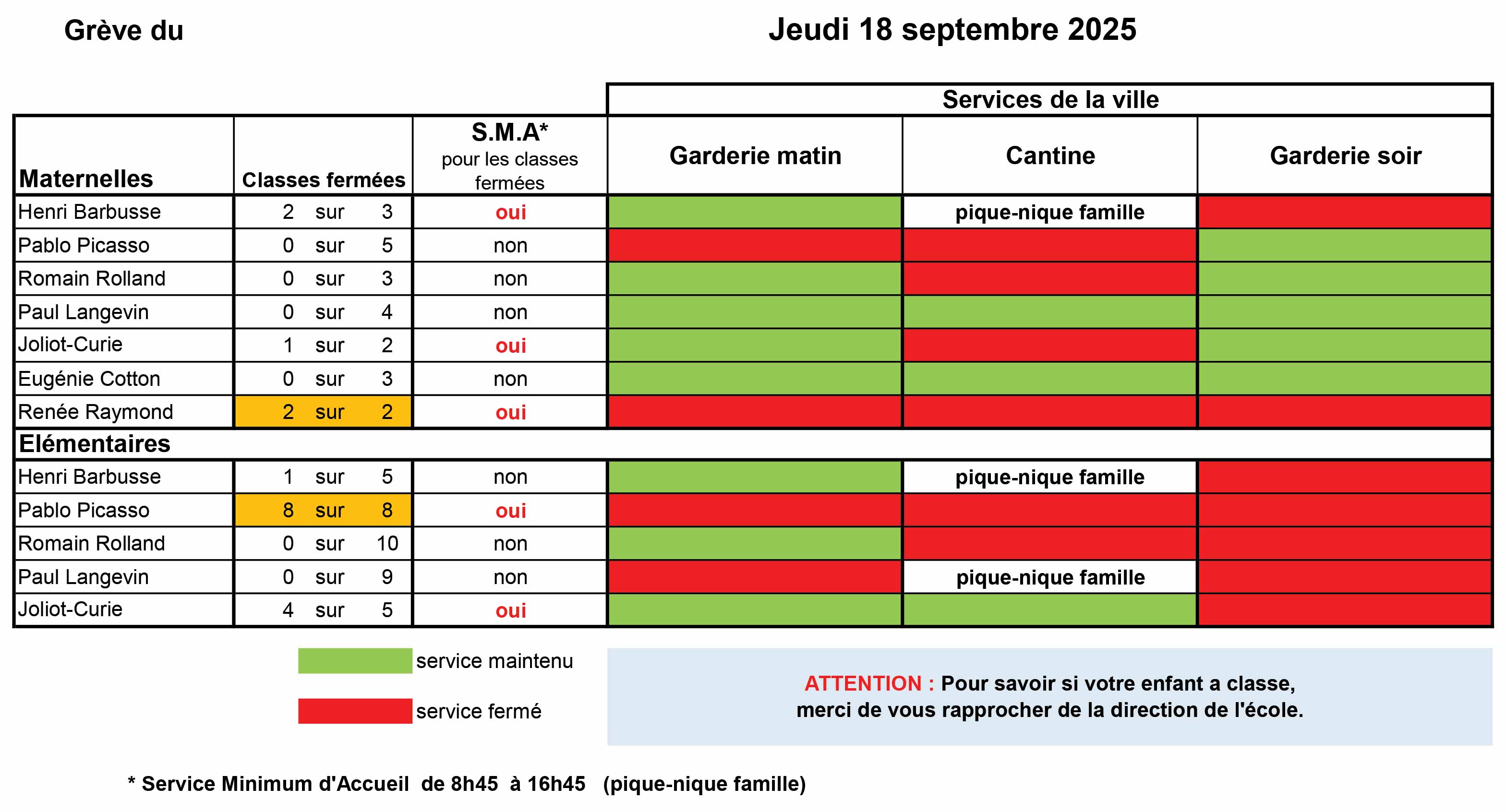 Tableau recensement grève