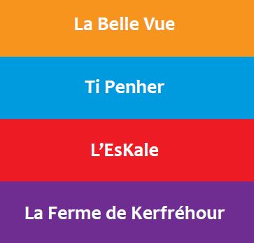 code couleurs maisons de quartier Lanester