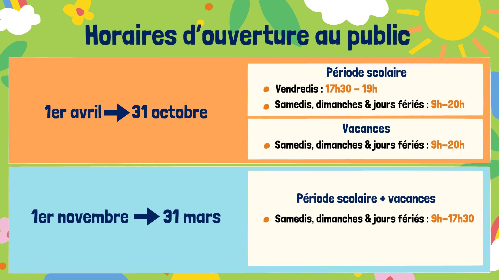 horaires ferme de saint niau Lanester